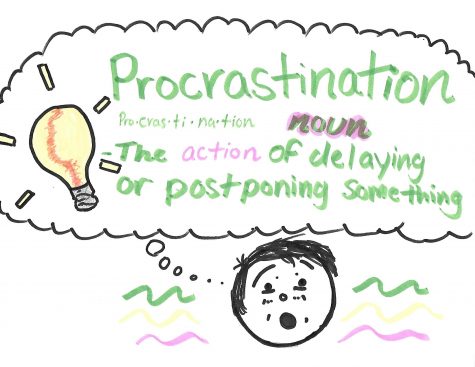 Is procrastination beneficial?