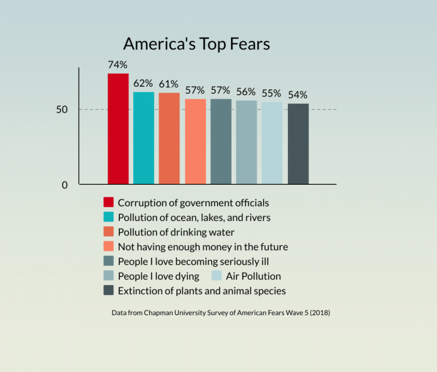 Mckinley Community Share Fears The Pinion