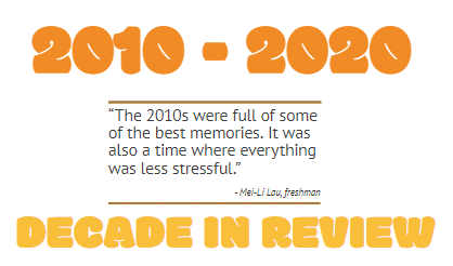 A new decade has began. People reflected upon their lives during 2010-2020.