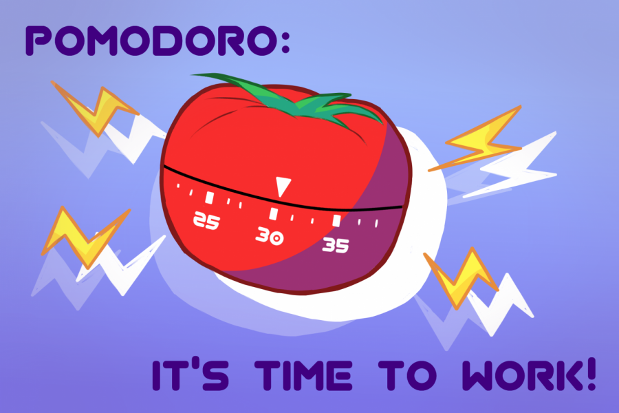 Pomodoro: Its Time to Work