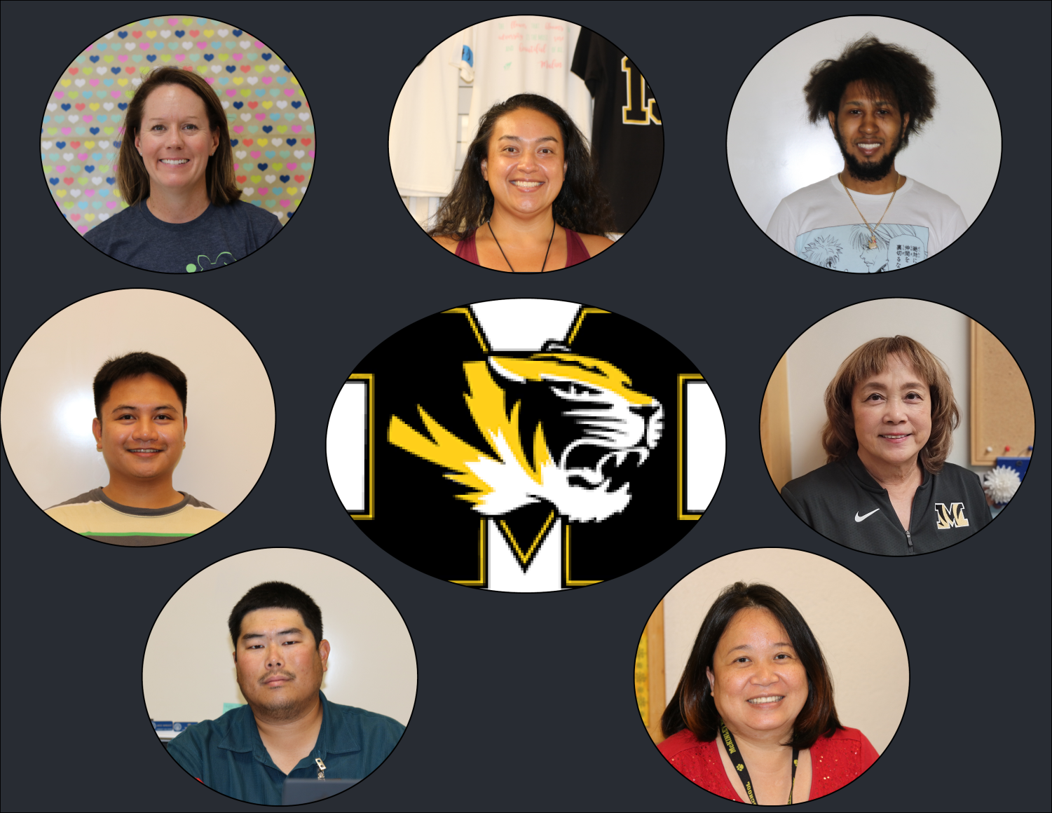 McKinley High School welcomes eight new faculty and staff to the ohana.